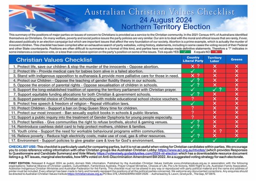 Checklist NORTHERN TERRITORY Elections 24 August 2024 JPG OPT 003 003 500px