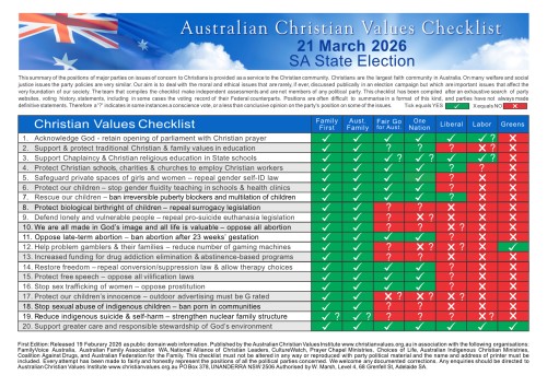 https christianvalues.org.au wp content uploads 2026 02 acvi checklist 2026 SA 19FEB E1 2 500px